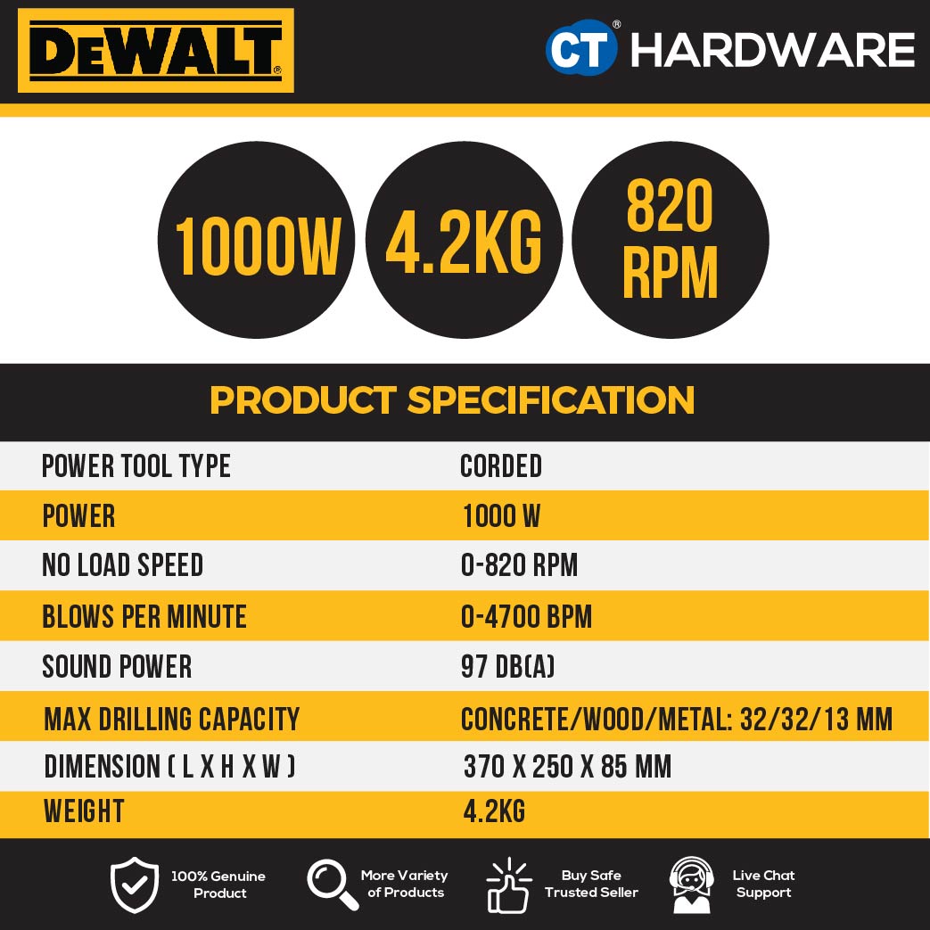 DEWALT D25413K-B1 L-SHAPE 3 MODE SDS PLUS ROTARY HAMMER 32MM 900W 820RPM 4.2KG