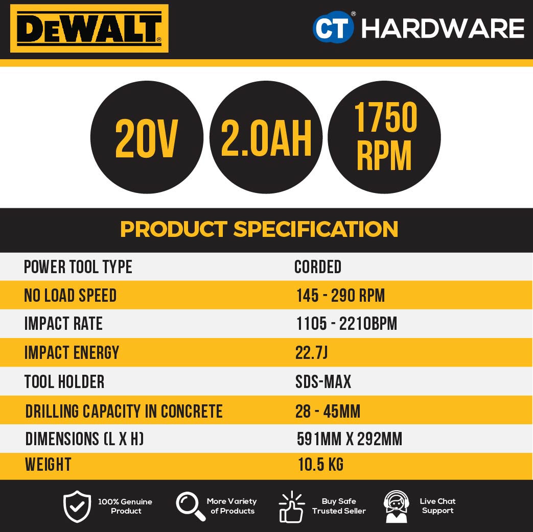 DEWALT D25773K SDS MAX DEMOLOTION HAMMER 52MM 1700W 10KG 1105-2210BPM 145-290RPM MAX 22.7J