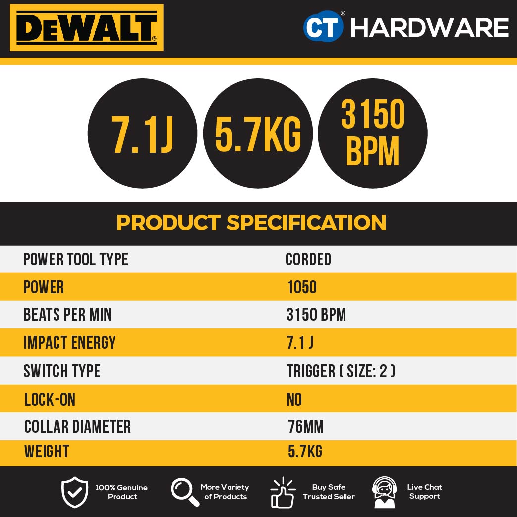 DEWALT D25811K-XD SDS MAX DEMOLITION HAMMER 5KG