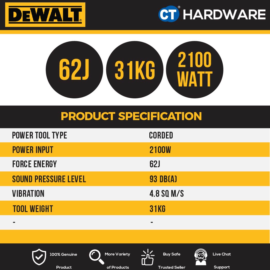 DEWALT D25961K HEX DEMOLOTION HAMMER 30MM 1600W 1450BPM 16KG