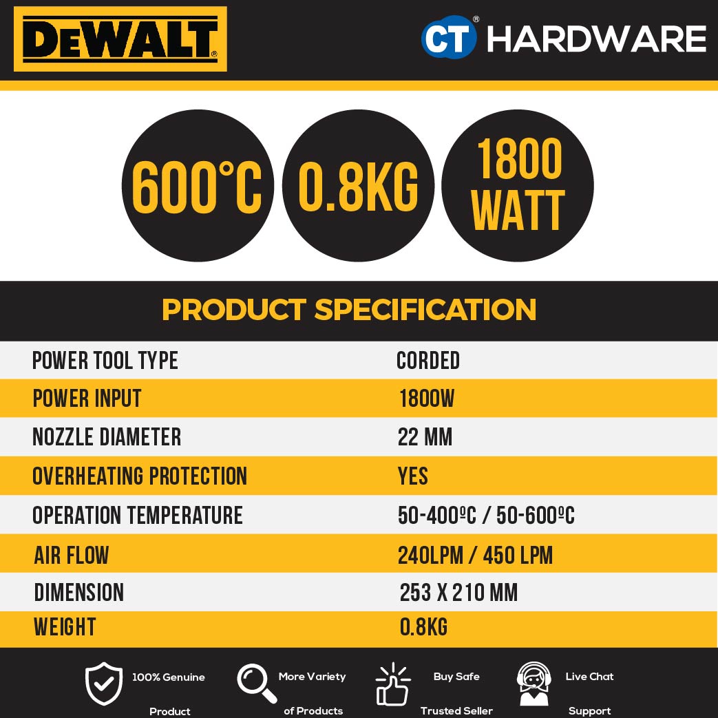 DEWALT D26411 HOT AIR GUN 1800W 250/450 L/MIN 22MM