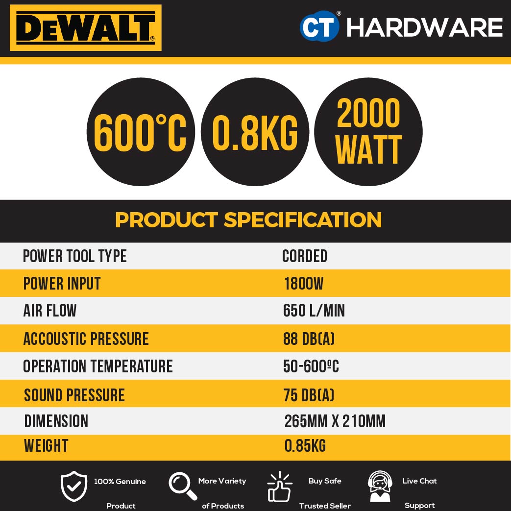 DEWALT D26414 LED HOT AIR GUN 2000W 650 L/MIN 22MM