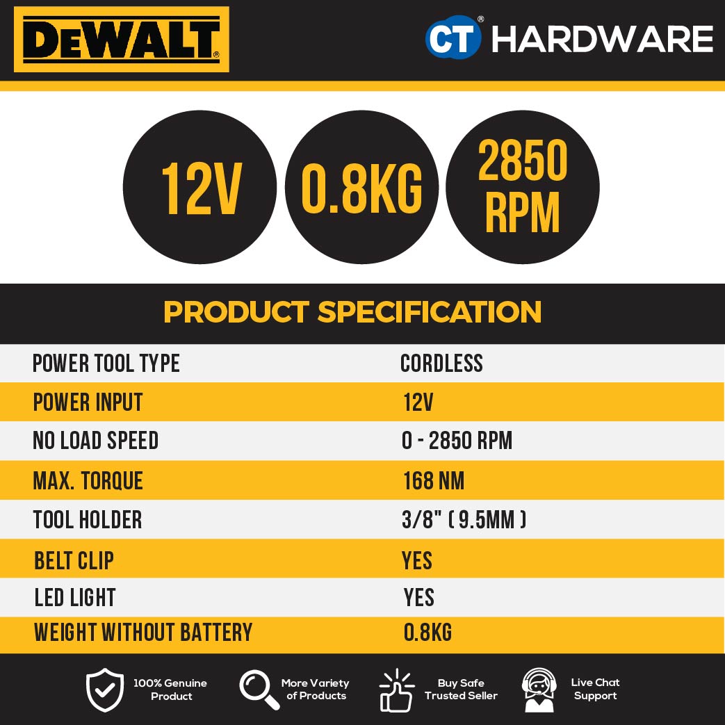 DEWALT DCF902D2 BRUSHLESS IMPACT WRENCH 12V 2.0AH 3/8" 168NM C/W 2 BATTERY AND 1 CHARGER