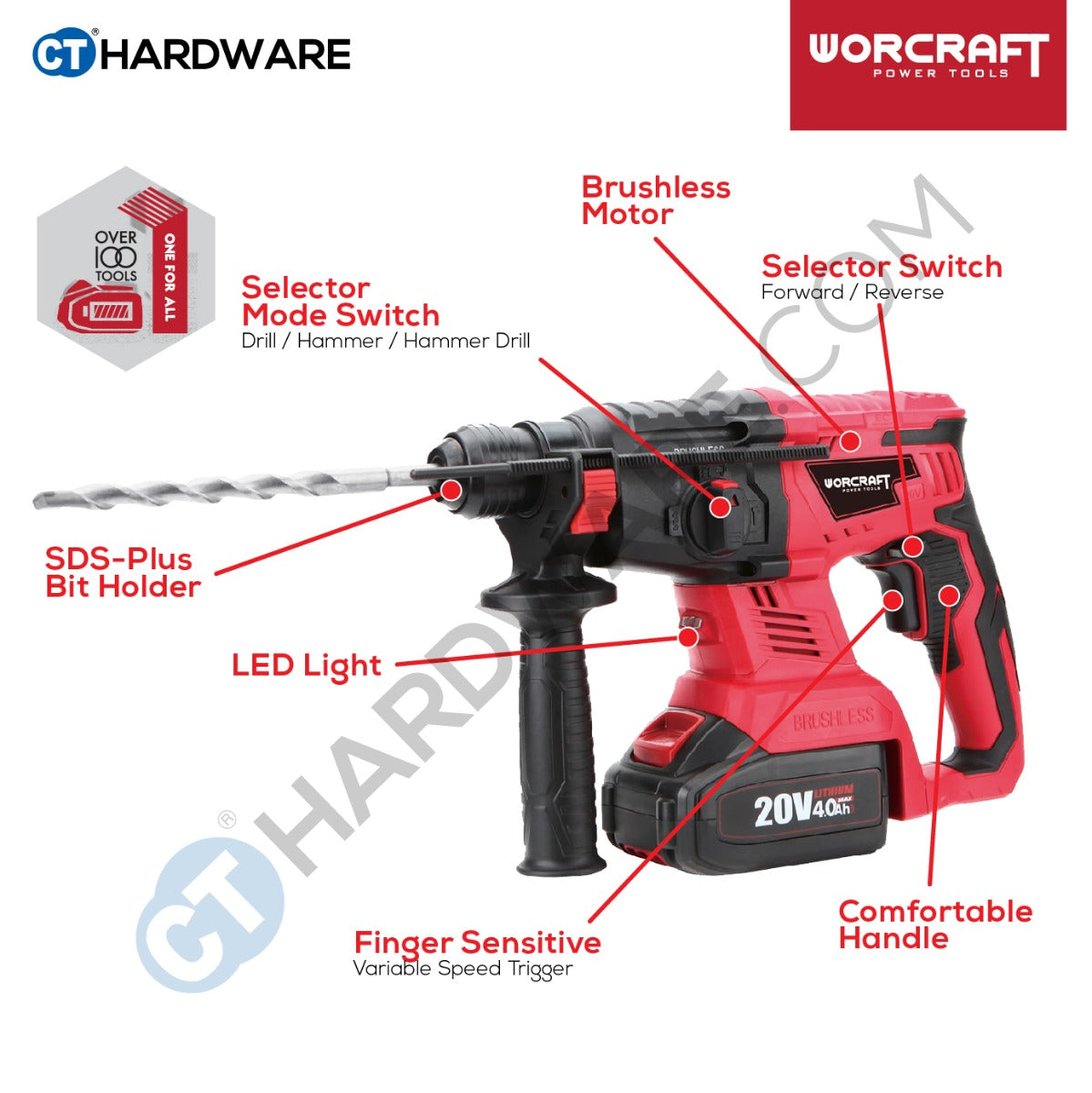 WORCRAFT CRH-S20LIB SOLO CORDLESS ROTARY HAMMER 20V 3 MODE 1000RPM W/O BATT & CHAGER ( SOLO UNIT ) BRUSHLESS MOTOR (CRHS20LIBSOLO)
