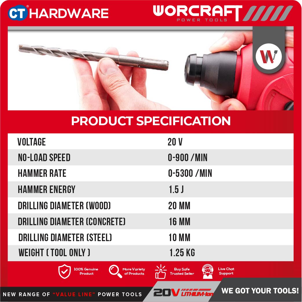 WORCRAFT CRH-S20LiEM Cordless Rotary Hammer 2-Mode | 20V | 900RPM | SDS PLUS Come With 1x 2.0Ah Battery + 1x Charger