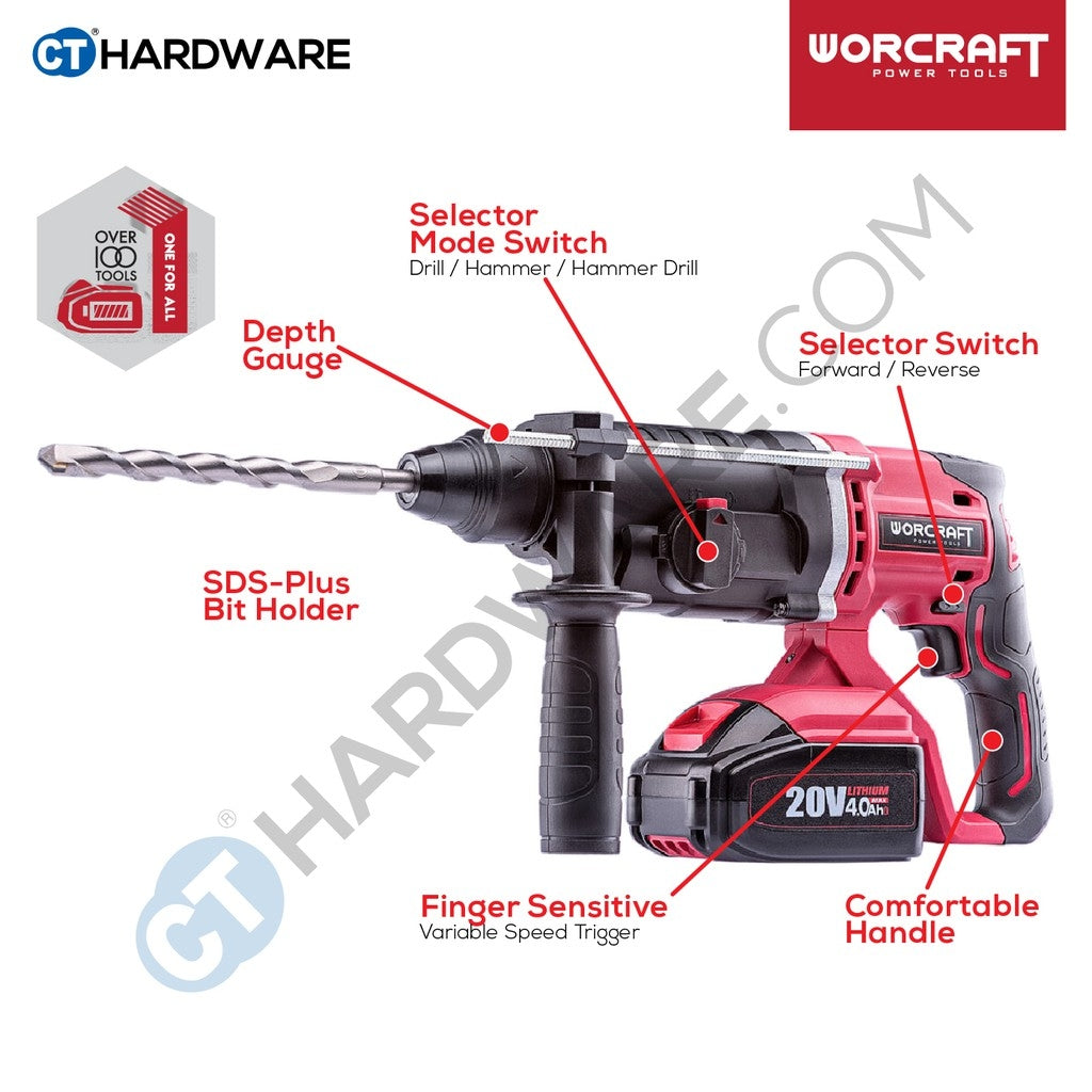 WORCRAFT CRH-S20LIT CORDLESS ROTARY HAMMER 20V 3 MODE 1000RPM (SDS PLUS) (CRHS20LIT)