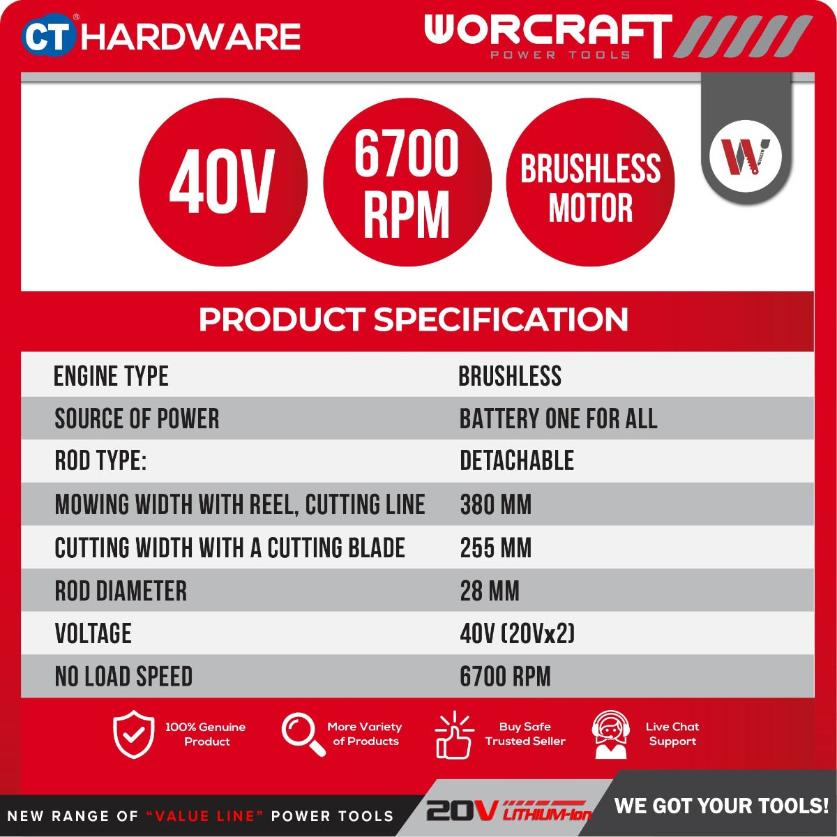 Worcraft CGT-S40LiBH 40V Cordless Brushless Grass Trimmer 250mm 6000RPM