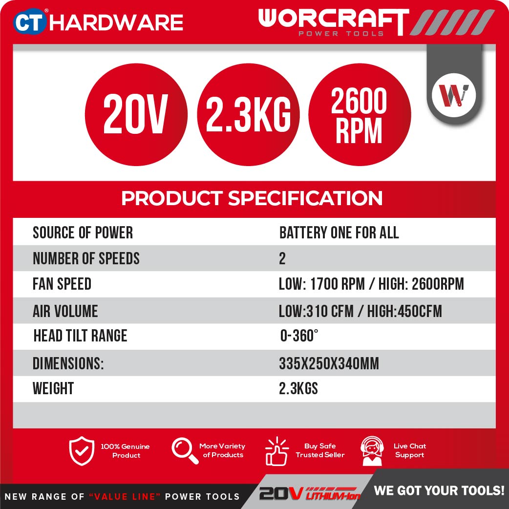 Worcraft CJF-S20Li 20V Cordless Jobsite Fan 9"