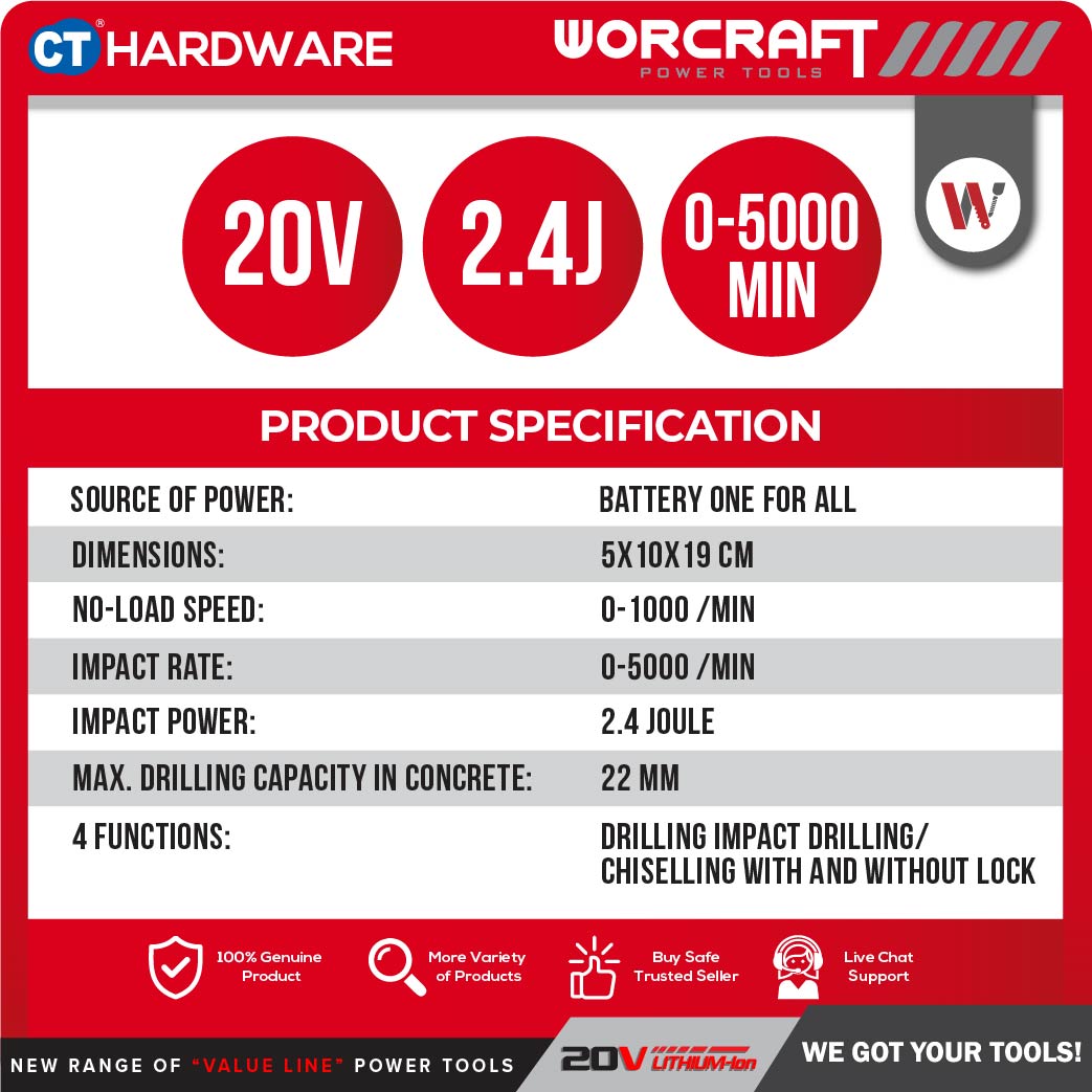 Worcraft CLB-S20Li 20V Cordless Blower 13000RPM 3.5m3/min