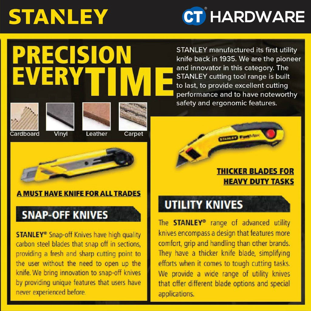 STANLEY 10480 DYNAGRIP SNAP OFF CARTRIDGE KNIFE 18MM 6-3/4" ( 0-10-480 )