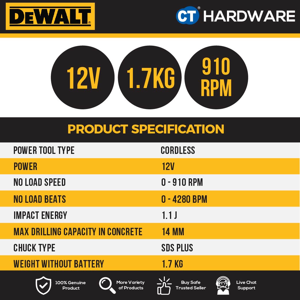 DEWALT DCH072L2 CORDLESS BRUSHLESS ROTARY HAMMER 12V 3.0AH 1.0J 4280BPM COME WITH 2 BATTERY 1 CHARGER