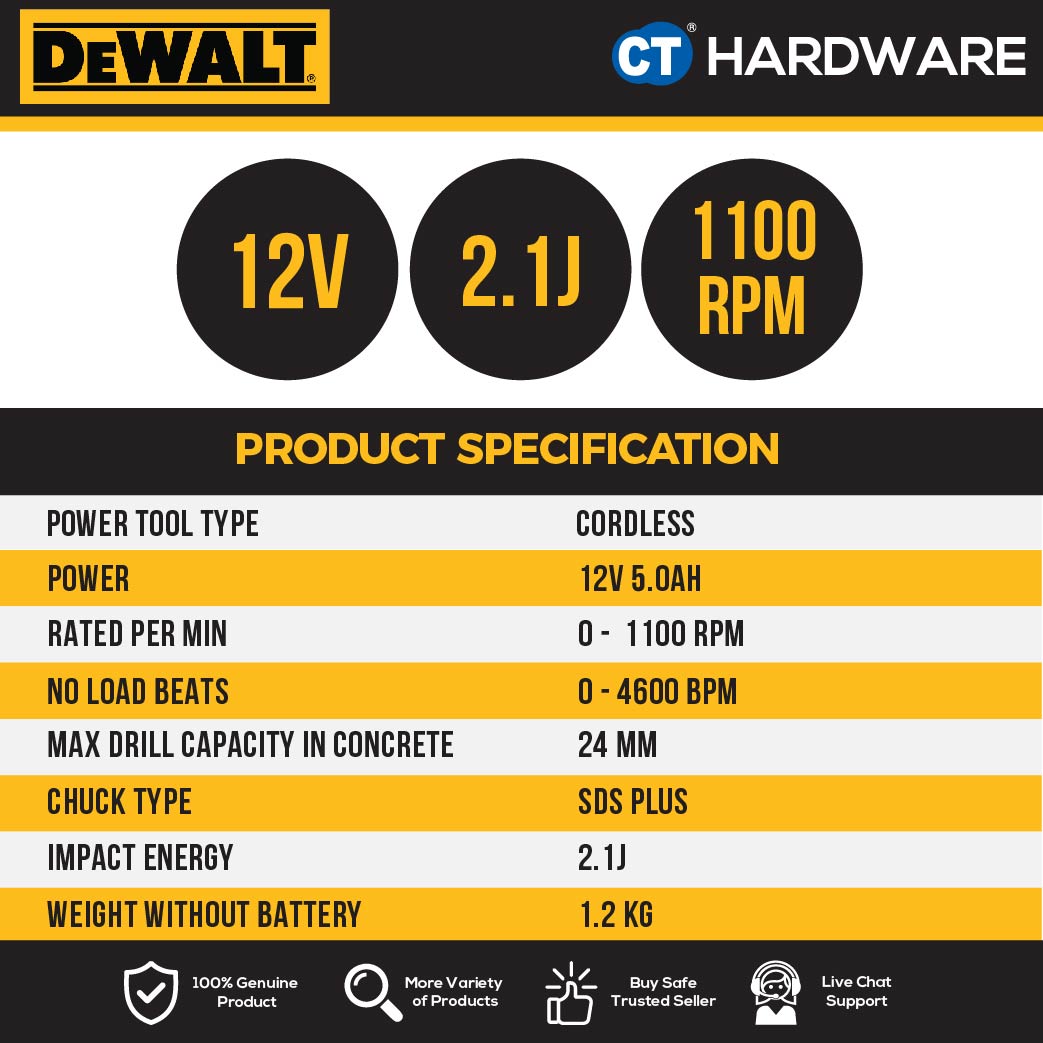 DEWALT DCH273P2 BRUSHLESS ROTARY HAMMER 3 MODE 20V 5.0AH 24MM 2.4J 1100RPM COME WITH 2 BATTERY 1 CHARGER