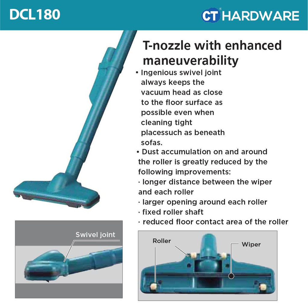 MAKITA DCL180 FRFW/ RFB/ ZB/ Z 18V CORDLESS CLEANER (LXT SERIES)