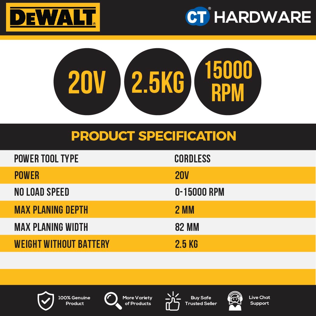 DEWALT DCP580N BRUSHLESS PLANER 20V 15000RPM WITHOUT BATTERY AND CHARGER ( BARE UNIT )