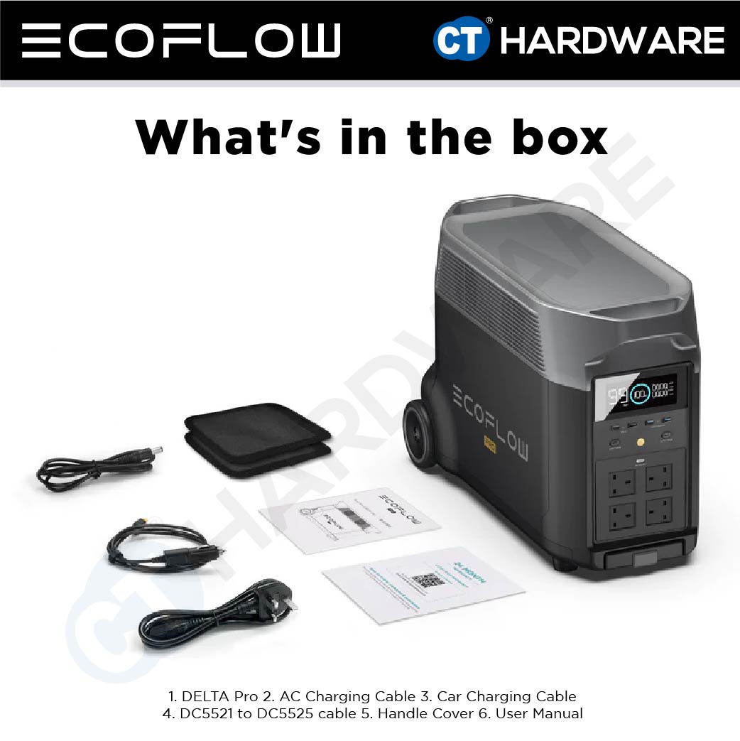 EcoFlow DELTA Pro Portable Power Station 3600W (Surge7200W) | 3600Wh (1,125,000mAh)