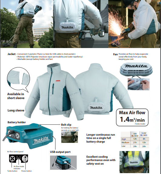 Makita DFJ201ZL LXT 18V Cordless Fan Jacket 4-Speed (Size L) (Body Only)