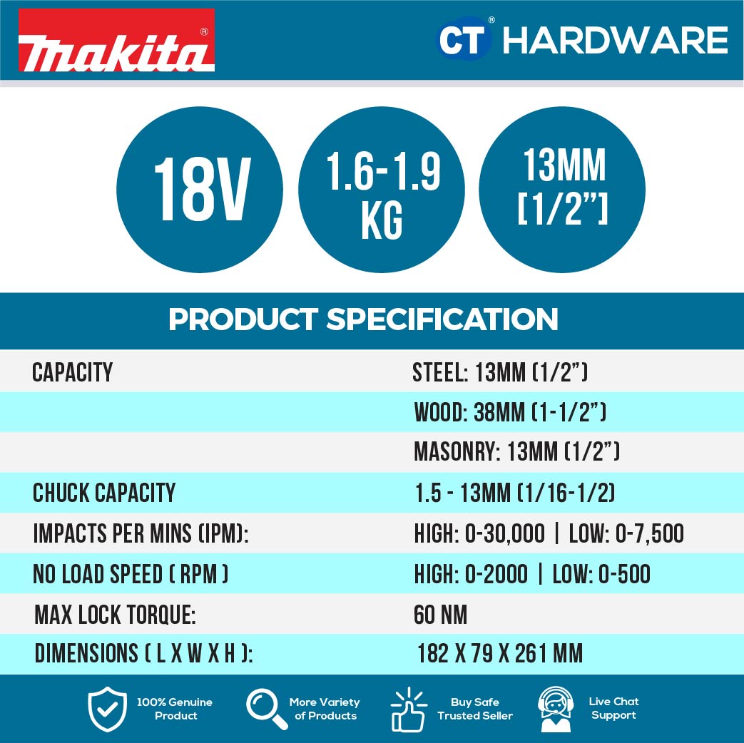 MAKITA DHP484RME/ RFE/ ZZ 13MM (1/2") CORDLESS HAMMER DRIVER DRILL WITH BRUSHLESS MOTOR (LXT SERIES)