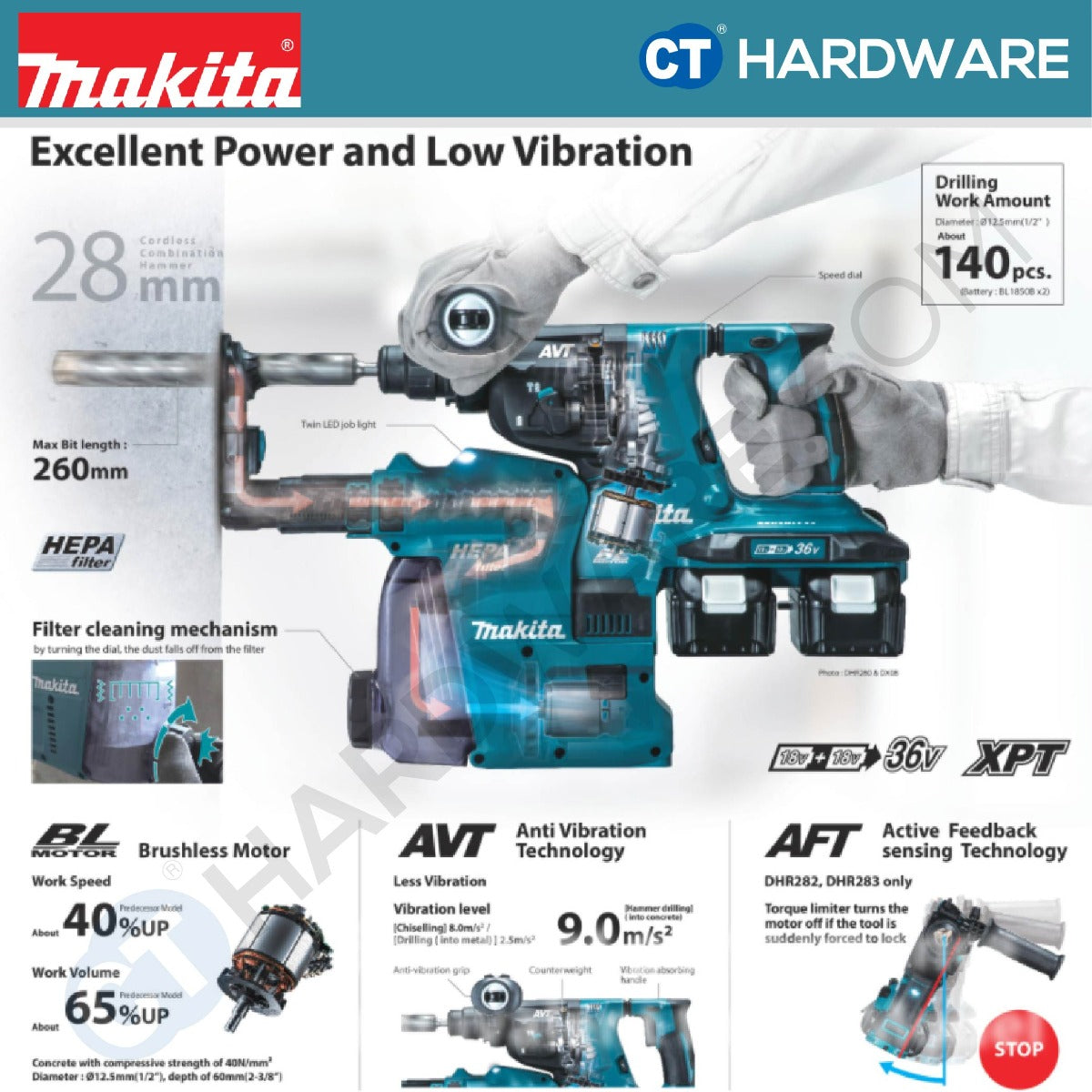 Makita DHR282PT2J/ Z LXT 18Vx2 Cordless Brushless SDS Plus Combination Hammer 3-Mode 28mm 2.8J (Body Only | 2-Battery)