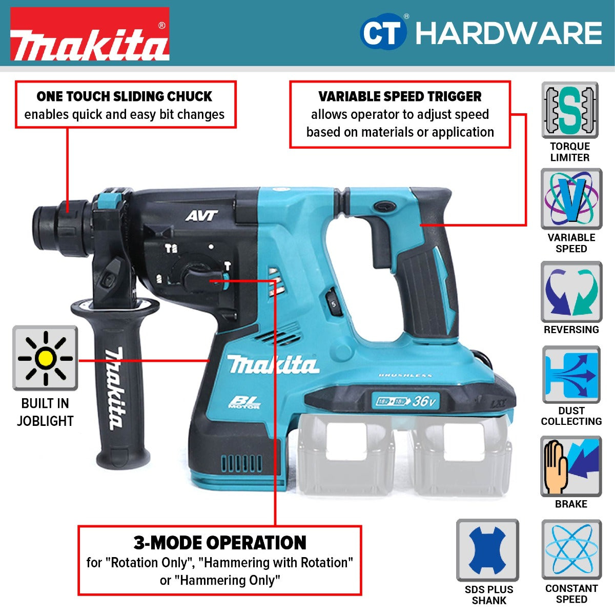 Makita DHR282PT2J/ Z LXT 18Vx2 Cordless Brushless SDS Plus Combination Hammer 3-Mode 28mm 2.8J (Body Only | 2-Battery)