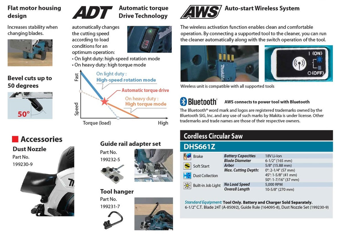 Makita DHS661RFJ/ Z LXT 18V Cordless Circular Saw 165mm (6-1/2") (Body Only | 2-Battery)