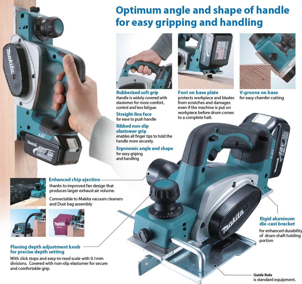 Makita DKP180RFE/ Z LXT 18V Cordless Planer 82mm (3-1/4") (Body Only | 2-Battery)
