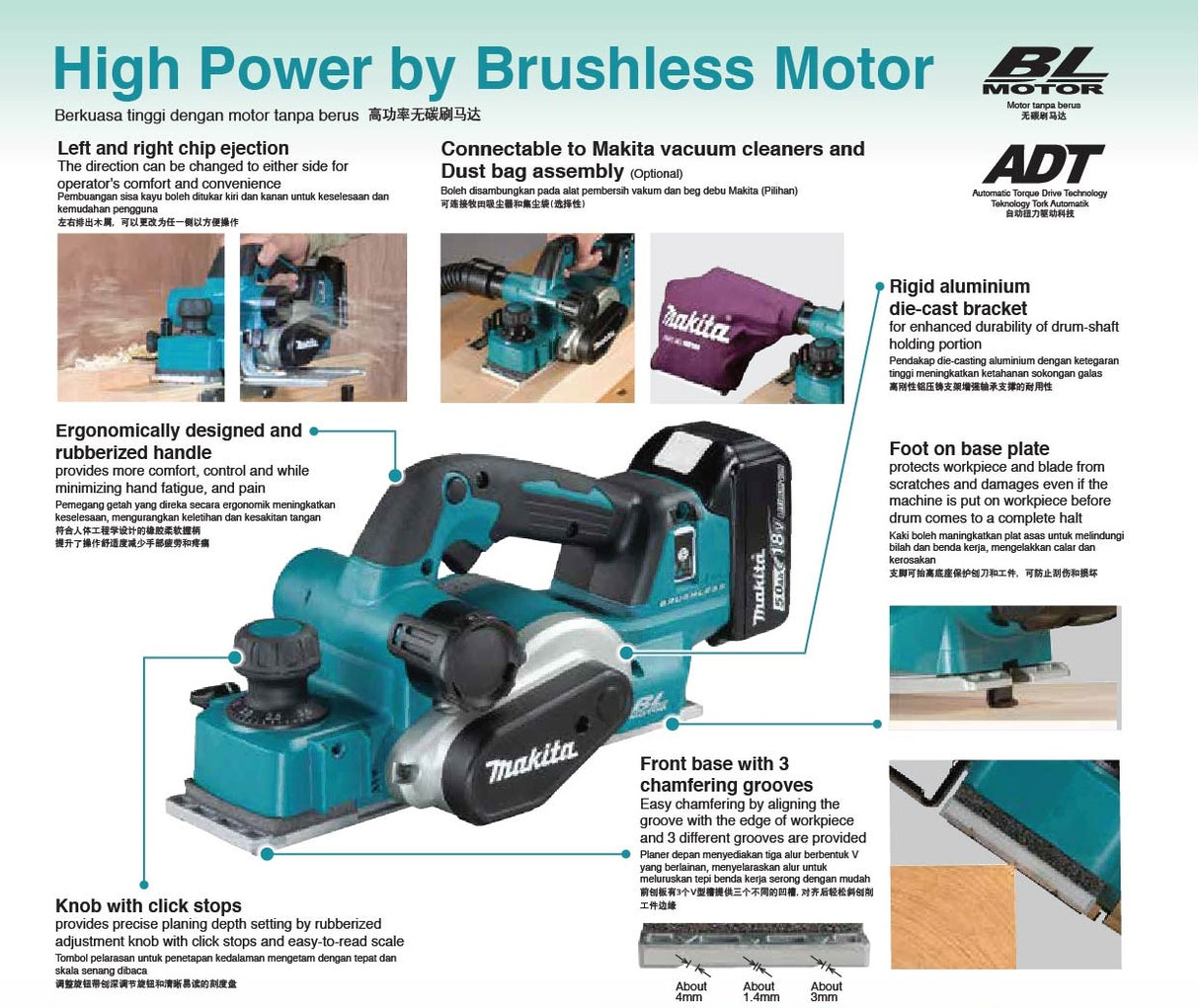 Makita DKP181RTJ/ Z LXT 18V Cordless Brushless Planer 82mm (Body Only | 2-Battery)