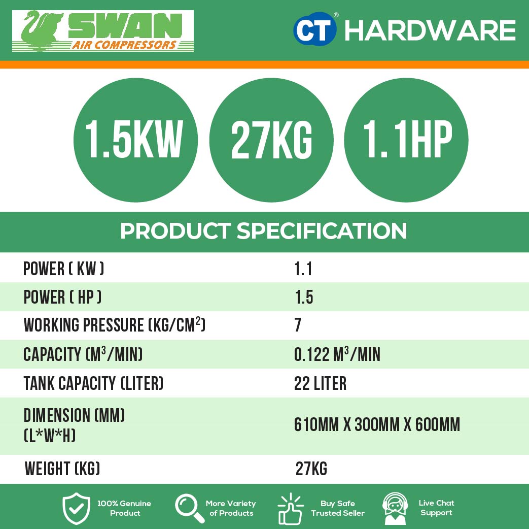 Swan DR-115 Oiless Air Compressor 1.5HP