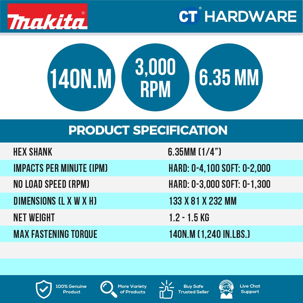 Makita DTD157RAJ/ Z LXT 18V Cordless Brushless Impact Driver 1/4" 155NM (Body Only | 2-Battery)
