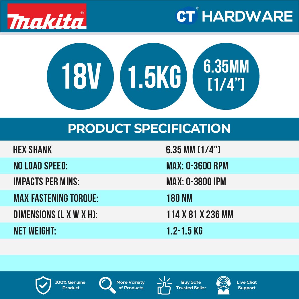 MAKITA DTD172Z | DTD172RTJ CORDLESS IMPACT DRIVER 18V | 6.35MM (1/4") | 180Nm