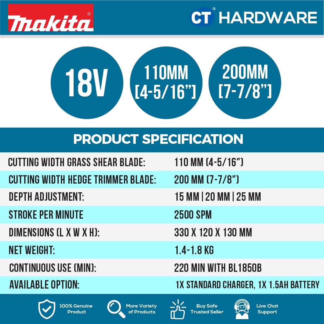 MAKITA DUM111SYX CORDLESS GRASS SHEAR 2IN1 18V 4-5/16" 2500SPM WITH 1PC 1.5AH BATTERY & 1 STANDARD CHARGER