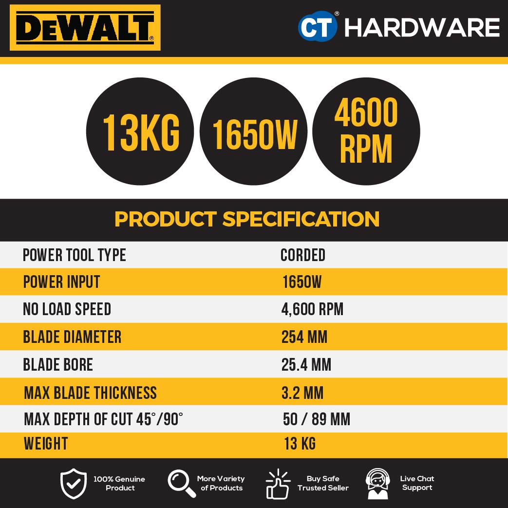 DEWALT DW714 MITER SAW 10" 1650W 4600RPM 254MM 13.1KG