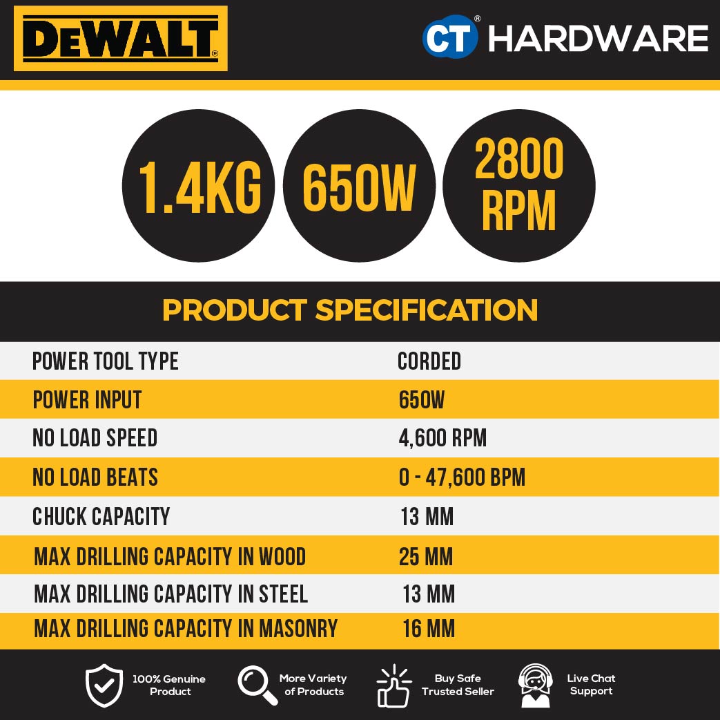 DEWALT DWD024K PERCUSSION DRILL 13MM 650W 2800RPM 1.6KG