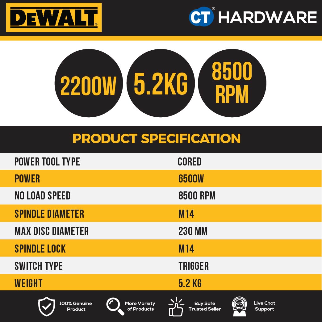 DEWALT DWE492 ANGLE GRINDER 9" 2200W M14 6600RPM TRIGGER SWITCH (DWE492-B1)