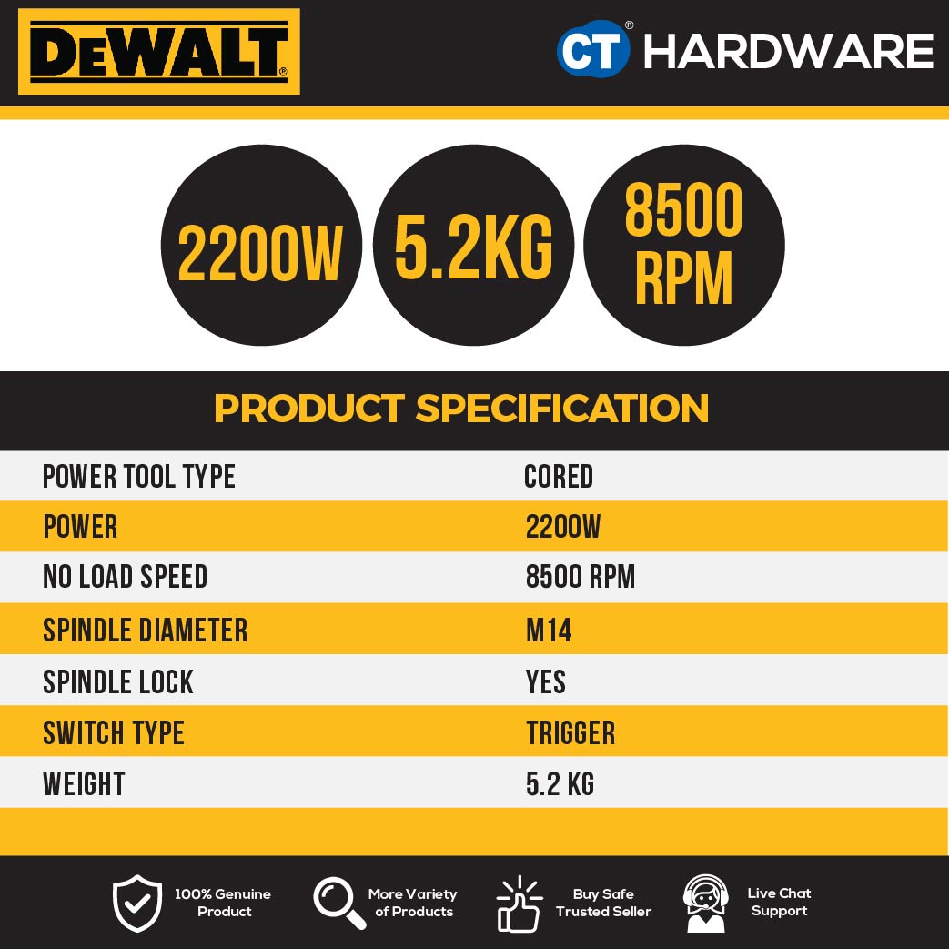 DEWALT DWE493 ANGLE GRINDER 7" 2200W M14 8500RPM TRIGGER SWITCH