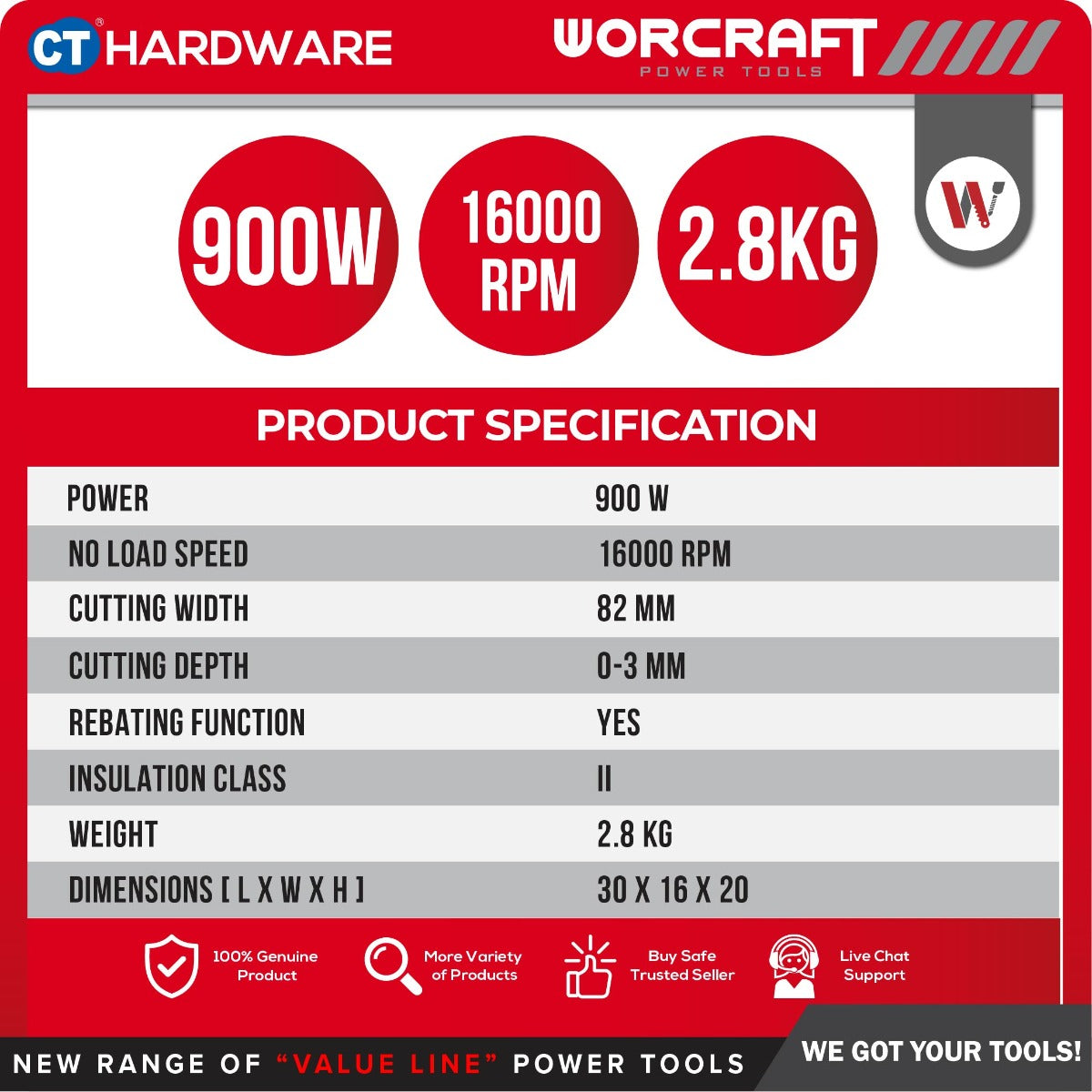 WORCRAFT EP-0382 PLANER 900W 16000RPM 82MM X 3MM (EP0382)