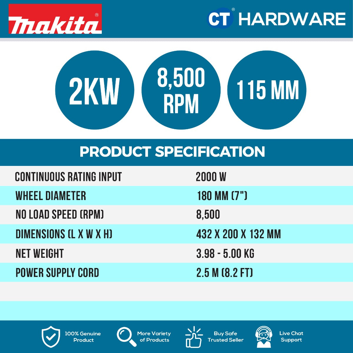 Makita GA7050 Angle Grinder 7" 180mm 2000W Trigger Switch)