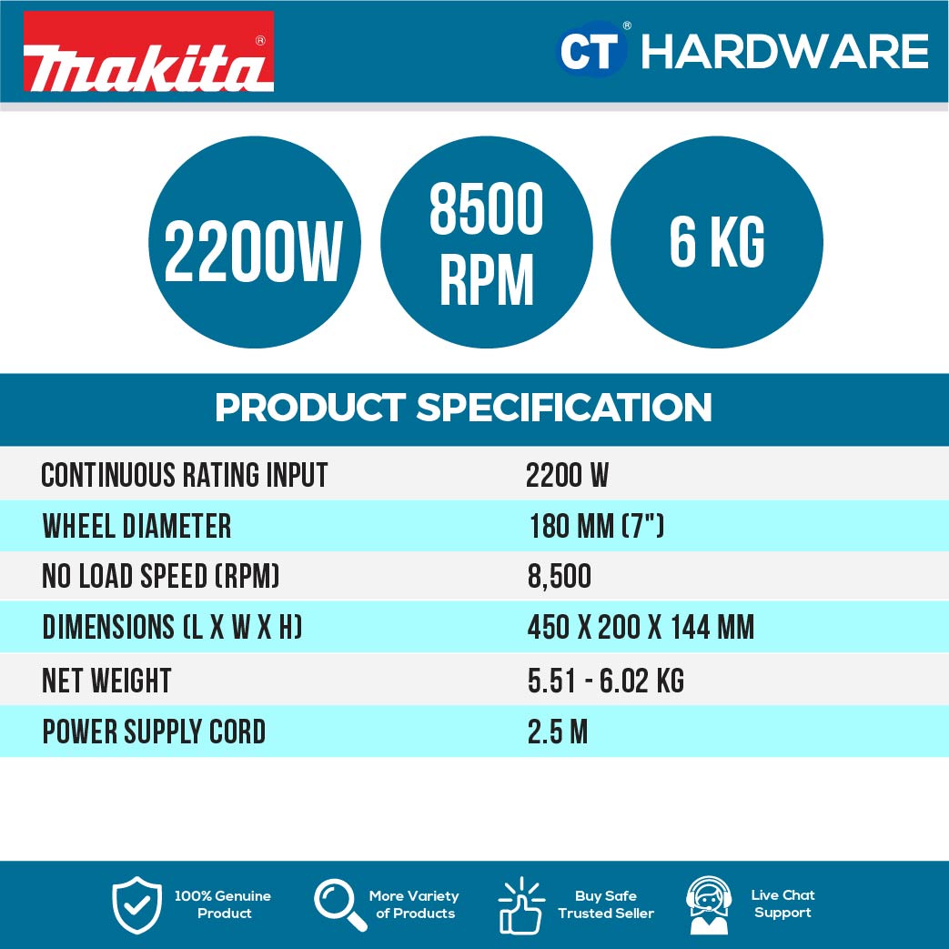 Makita GA7062 Angle Grinder 7" 180mm 2200W (Trigger Switch)