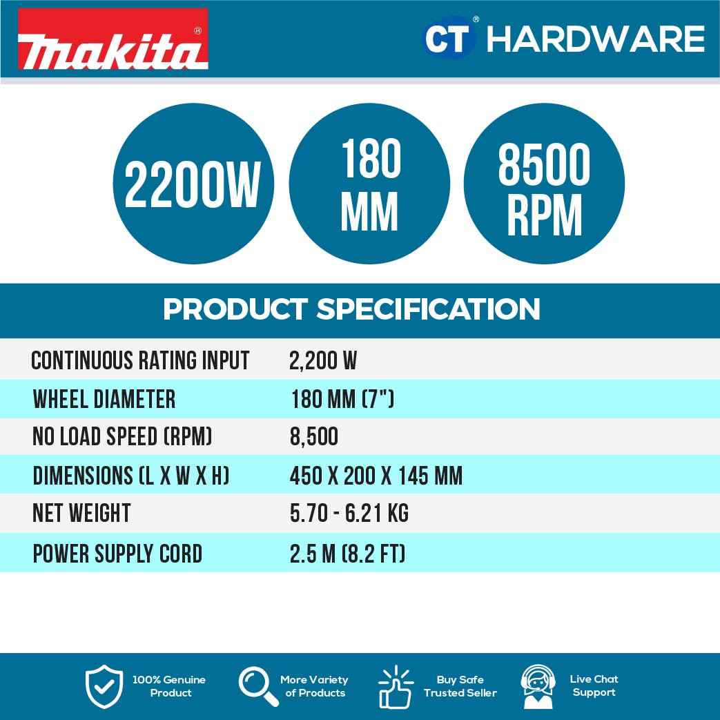 Makita GA7063R Angle Grinder 7" 180mm 2200W (Trigger Switch)