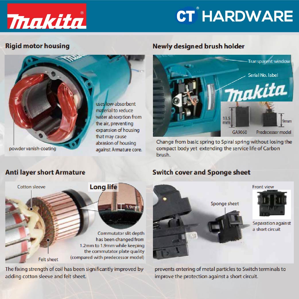 Makita GA7063R Angle Grinder 7" 180mm 2200W (Trigger Switch)