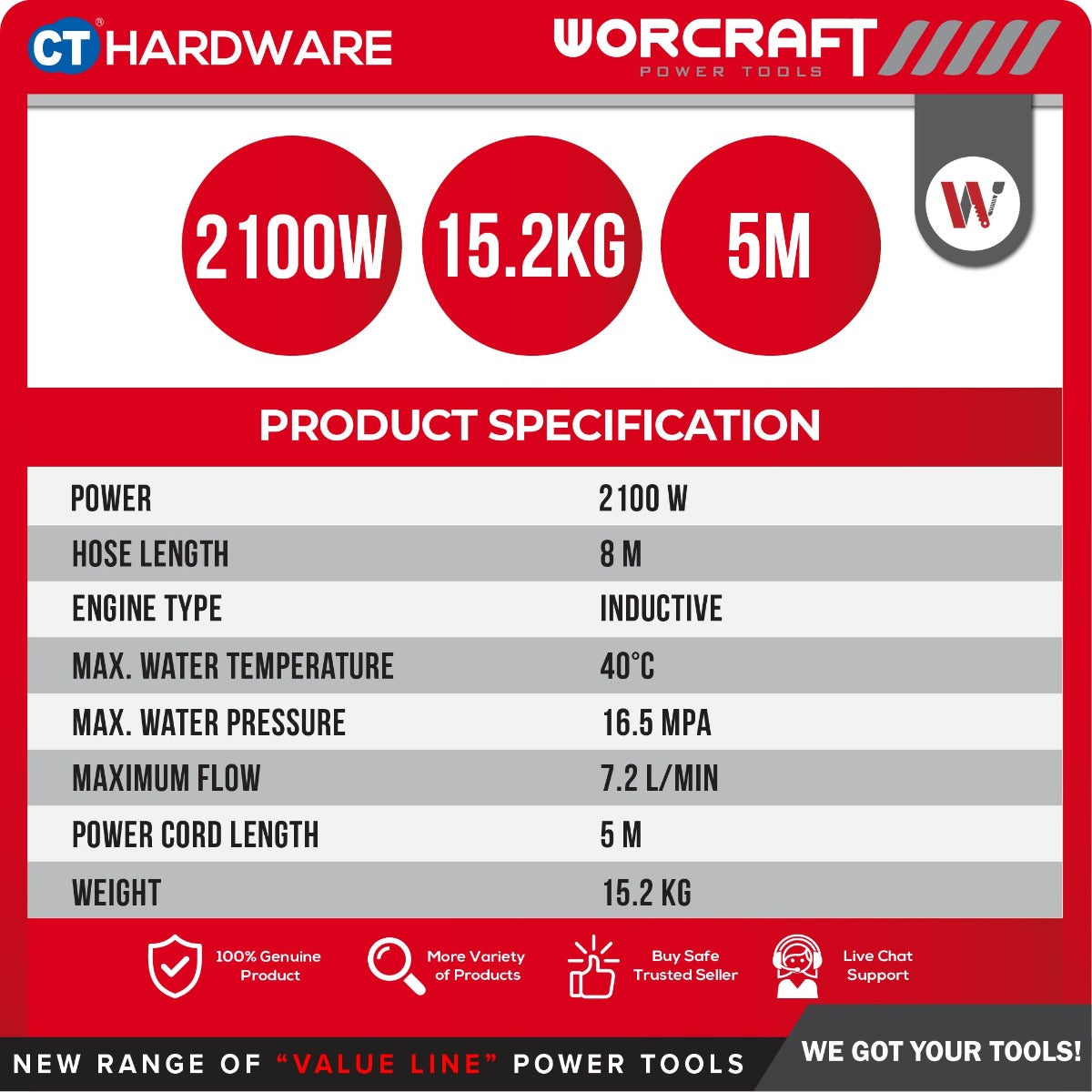 Worcraft HC21-110H High Pressure Cleaner 2100W 110 Bar 6.5L/min
