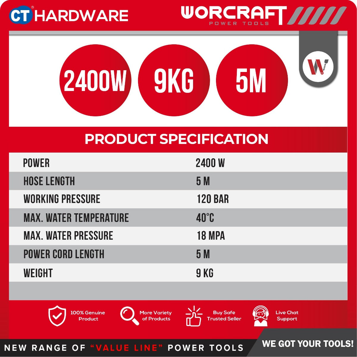 Worcraft HC24-120 High Pressure Cleaner 2400W 120 Bar 6.5L/min