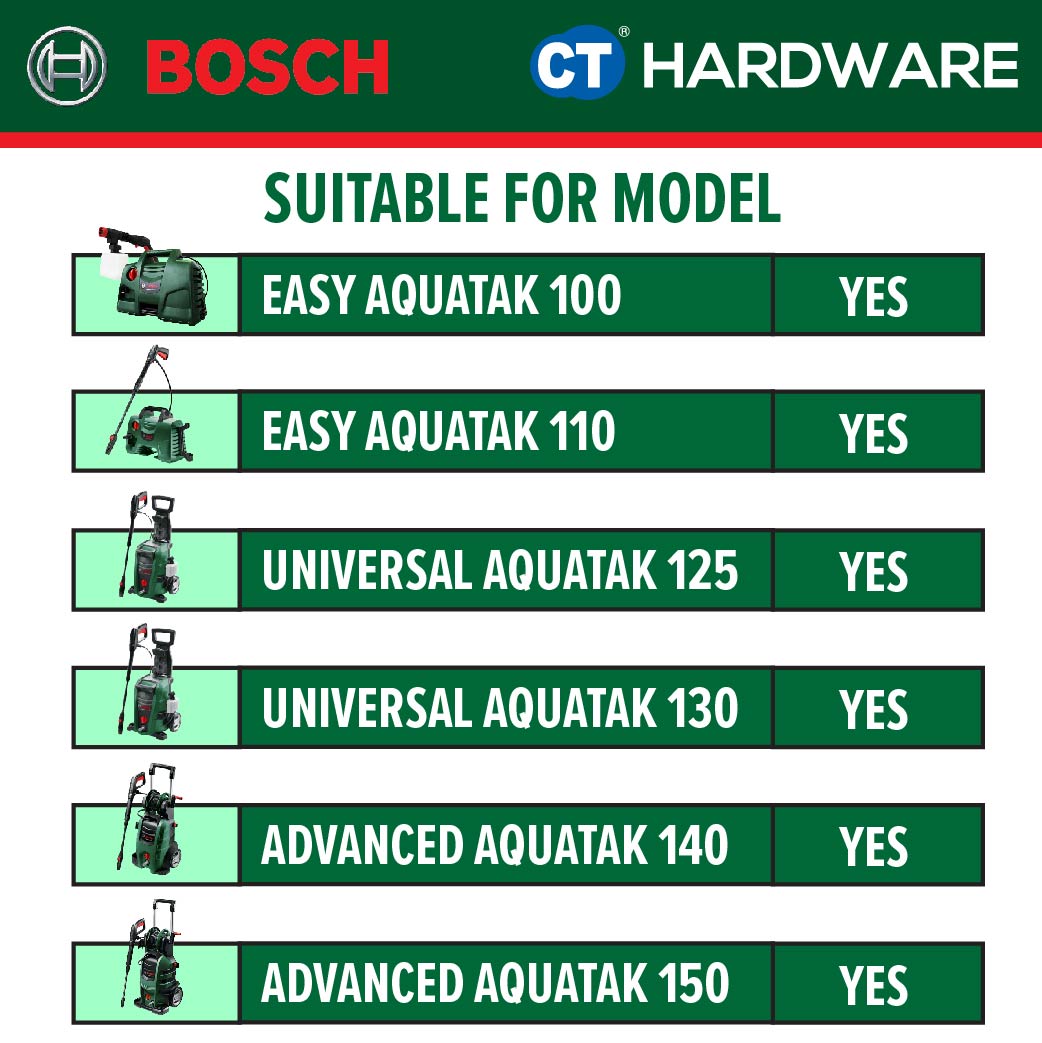 Bosch F016800577 INLET WATER FILTER SUITABLE FOR EASYAQUATAK 100/110/120/125/130/ 140/150 - 1PC