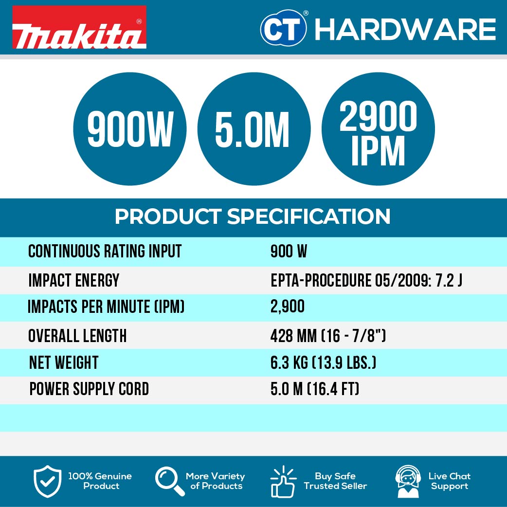 Makita HM0810TA Demolition Hammer 900W Hex Shank 17mm 7.2J