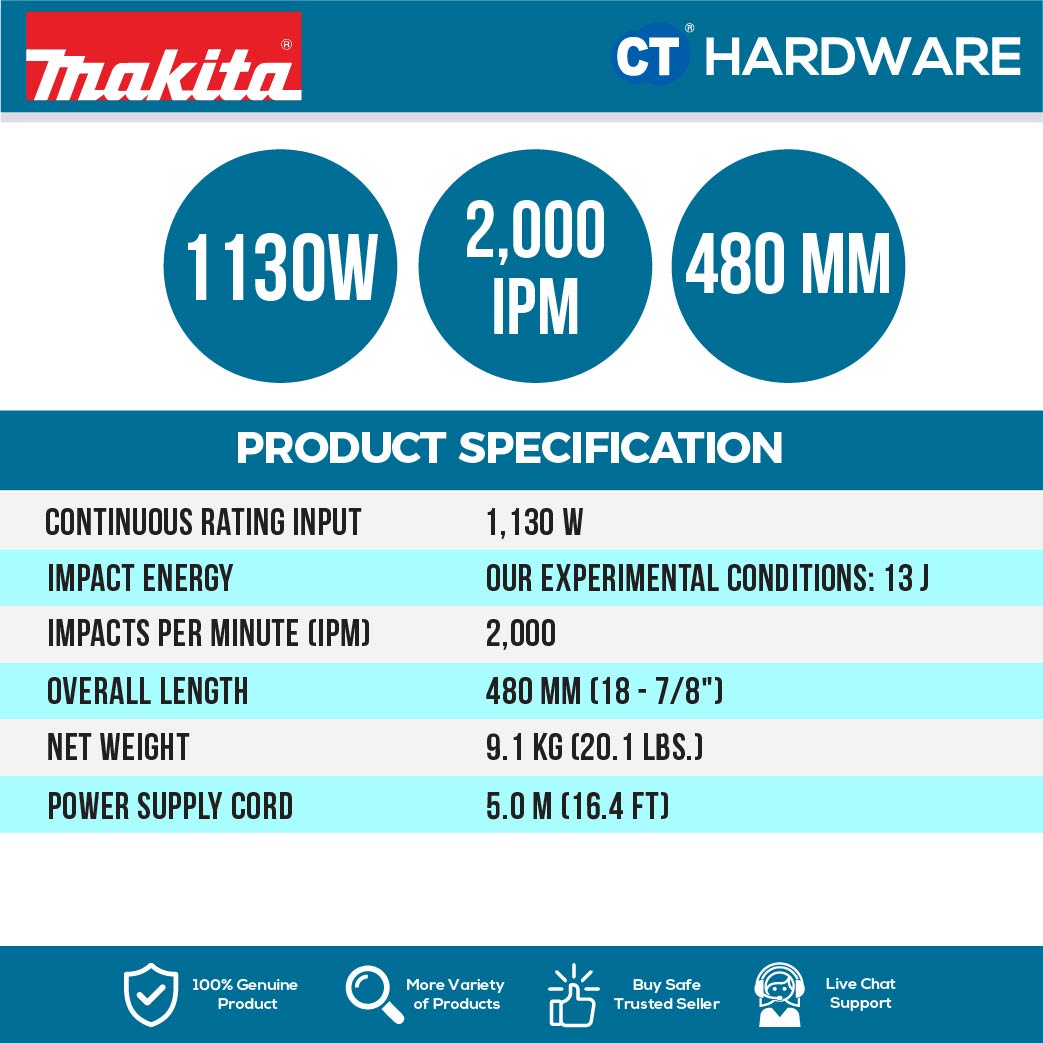 Makita HM1201 Demolition Hammer 1130W Hex Shank 21mm 13J