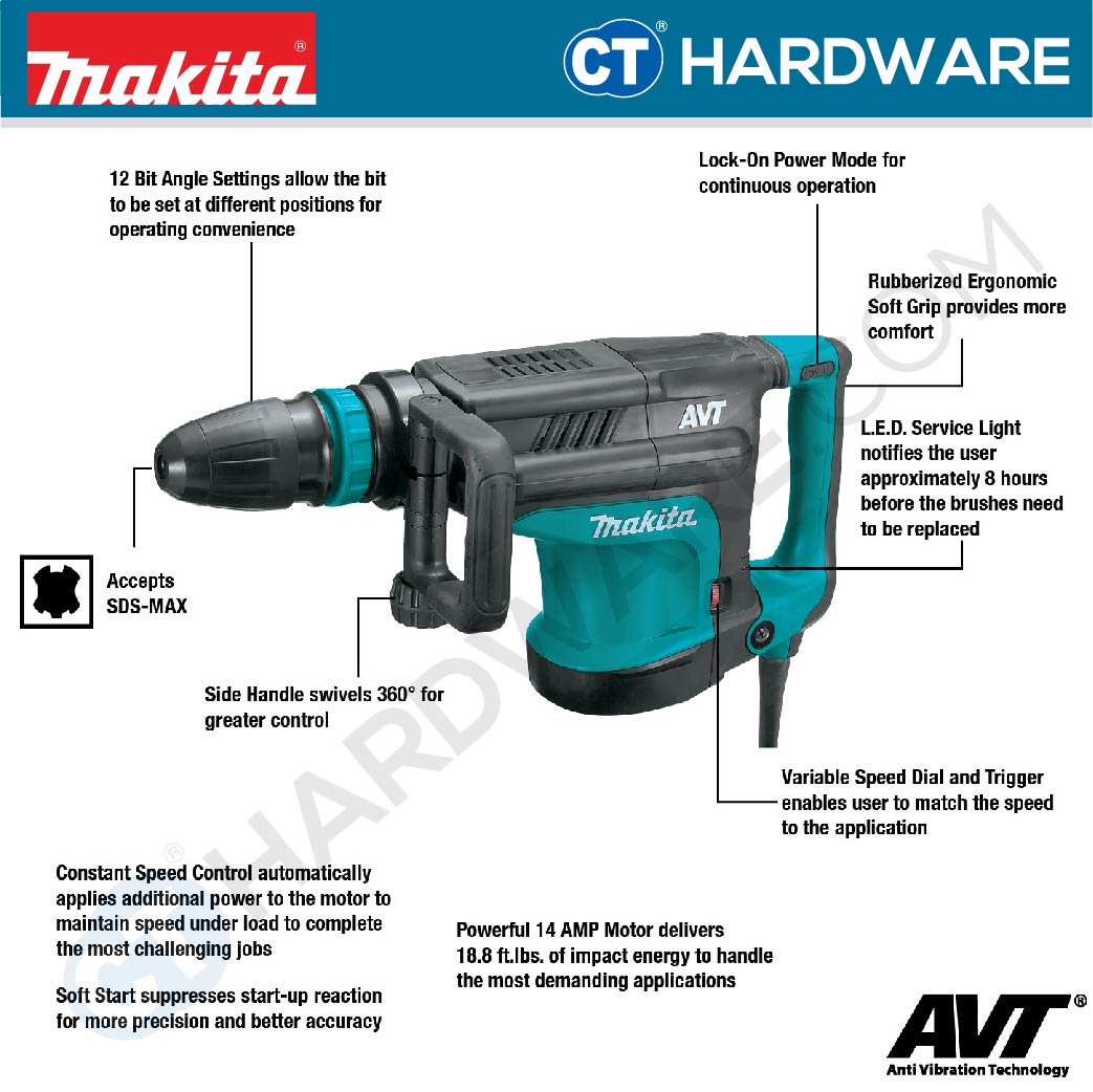 Makita HM1213C SDS Max Demolition Hammer 1510W 25.5J
