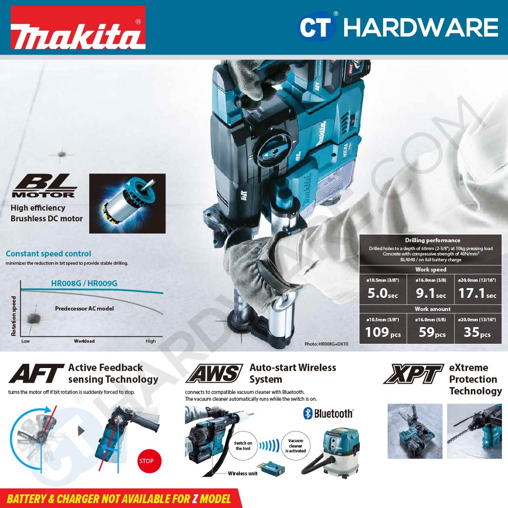 Makita HR008GZ/ GM201 XGT 40Vmax Cordless Brushless SDS Plus Combination Hammer 3-Mode 30mm 3.9J (Body Only | 2-Battery)