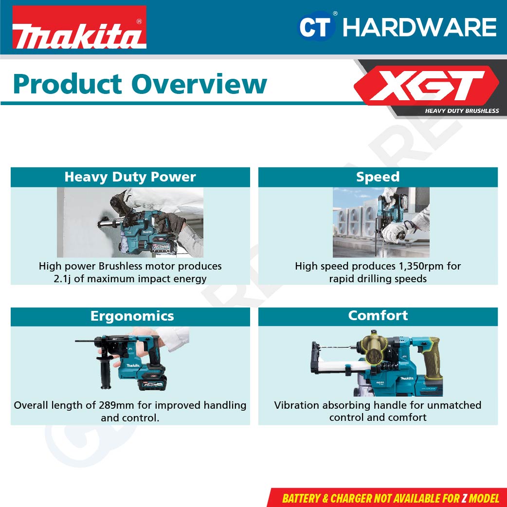 Makita HR010GZ/ GD201 XGT 40Vmax Cordless Brushless SDS Plus Combination Hammer 20mm 2.1J (Body Only | 2-Battery)