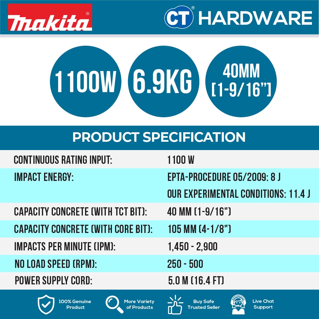 Makita HR4013C SDS Max Rotary Hammer 2-Mode 1100W 40mm 11.4J