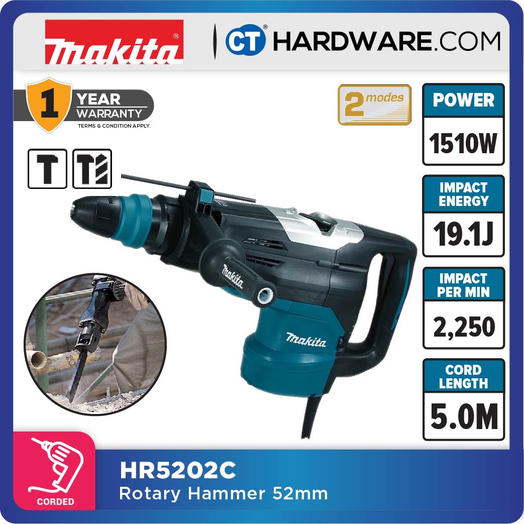 Makita HR5202C SDS Max Rotary Hammer 2-Mode 1510W 52mm 21J