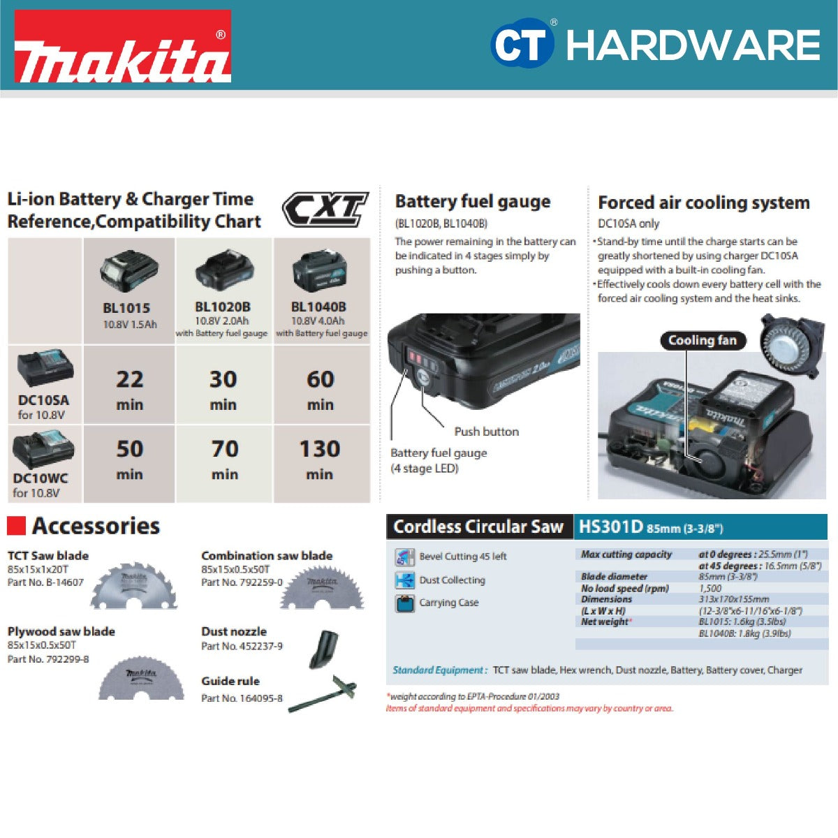 Makita HS301DSME/ DWAE/ DZ CXT 12Vmax Cordless Circular Saw 85mm (3-3/8") (Body Only | 2-Battery)